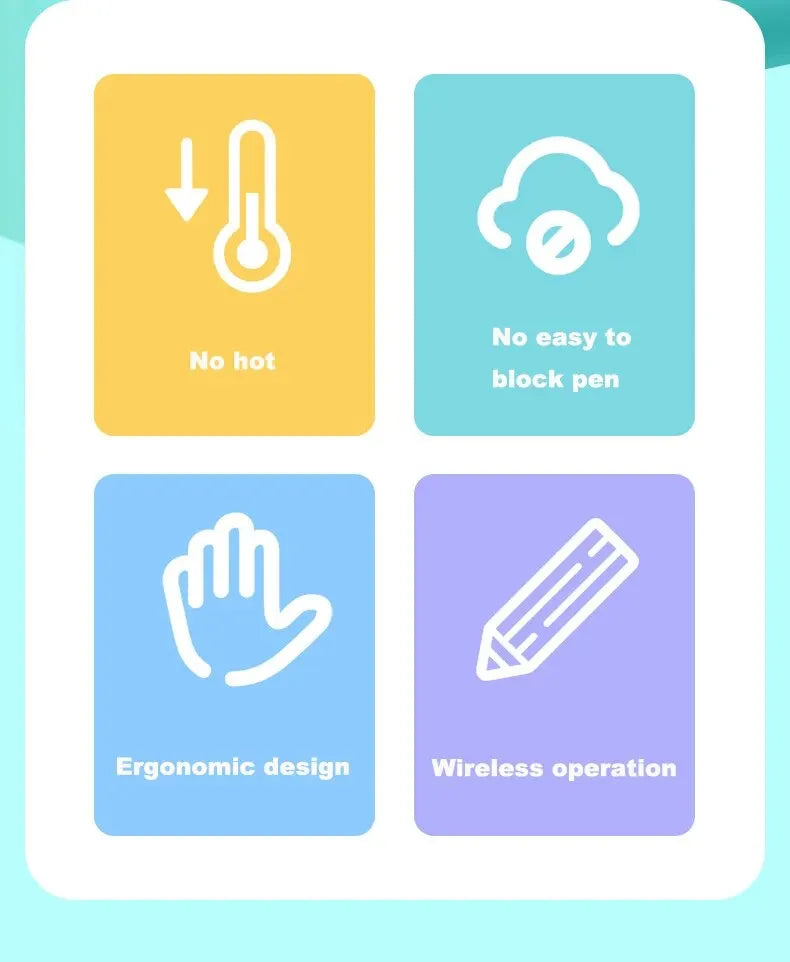 Electronic 3D Printing Pen with 9M PLA Consumables High-Temperature 3D Graffiti Tool Intelligent Toy Christmas Birthday Gift