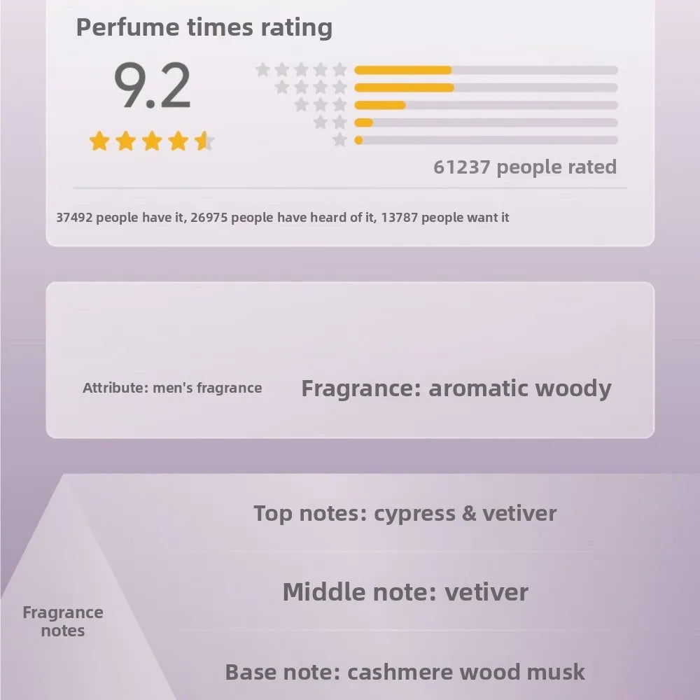 Eau de Parfum 100ml, Dark Ink & Vetiver Accord, Arabic Inspired Fragrance, Long Lasting Unisex Scent, Evening & Formal Wear