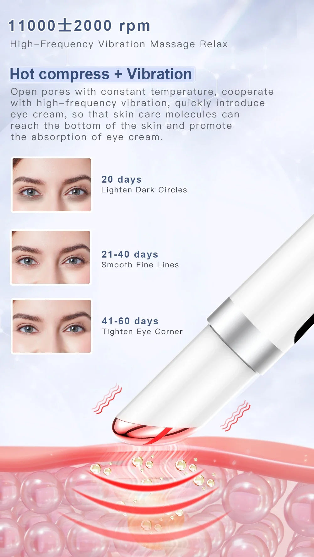 Electric Eye Massager EMS Microcurrent Eye Care Remove Dark Circles Eye Bags Vibration Hot Massage Relax Eye Massage Instrument